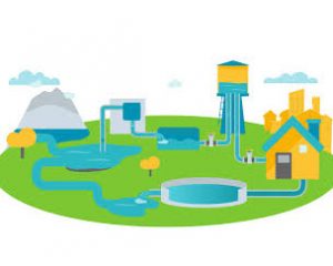 Servizio Idrico Integrato